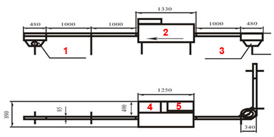 Máy gắn ống hút